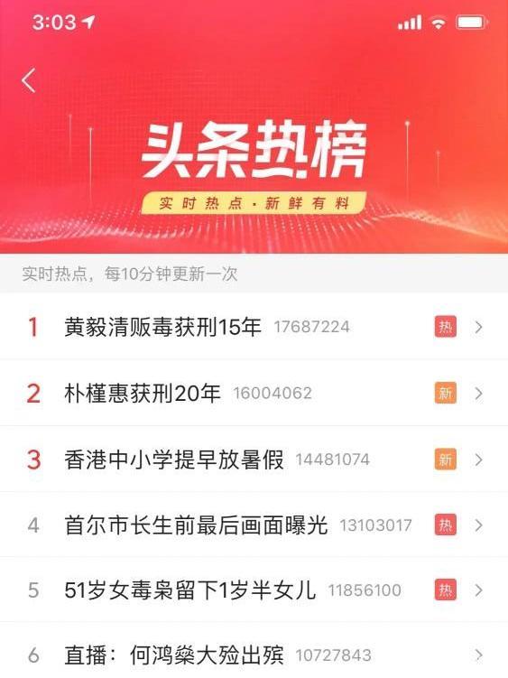 手机在哪发头条新闻手机发烫跟手机壳有影响吗