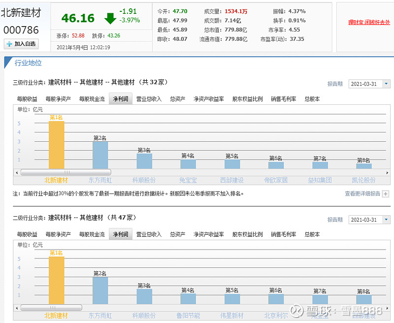 手机版巨潮资讯怎么看年报巨潮资讯网查公司年报怎么查