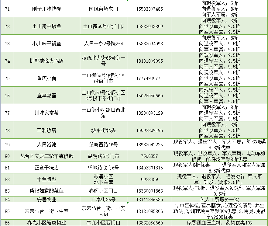 邯郸拥军联盟客户端邯郸市公共服务平台网址登录