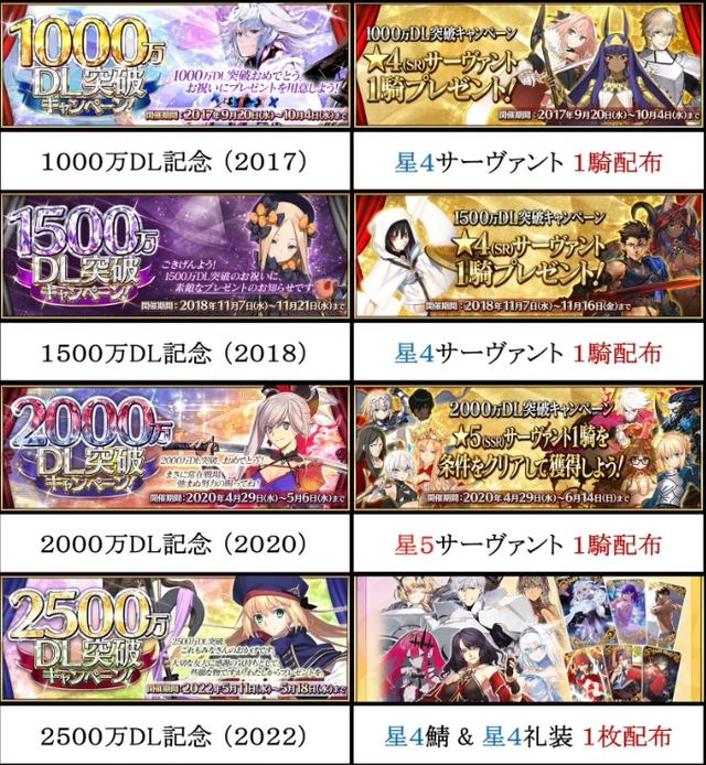 fatego安卓版下载fategrandorder下载