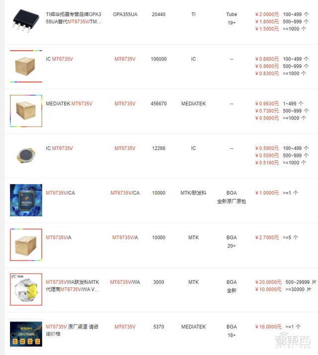 山寨版苹果手机好吗吗苹果山寨机怎么辨认-第24张图片-太平洋在线下载 山寨版苹果手机好吗吗苹果山寨机怎么辨认-第24张图片-太平洋在线下载